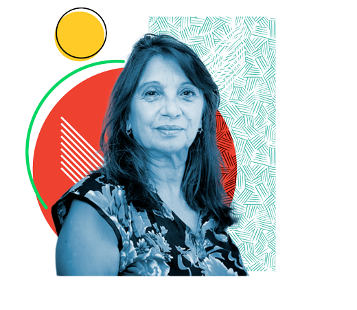 María Alicia Gutierrez |